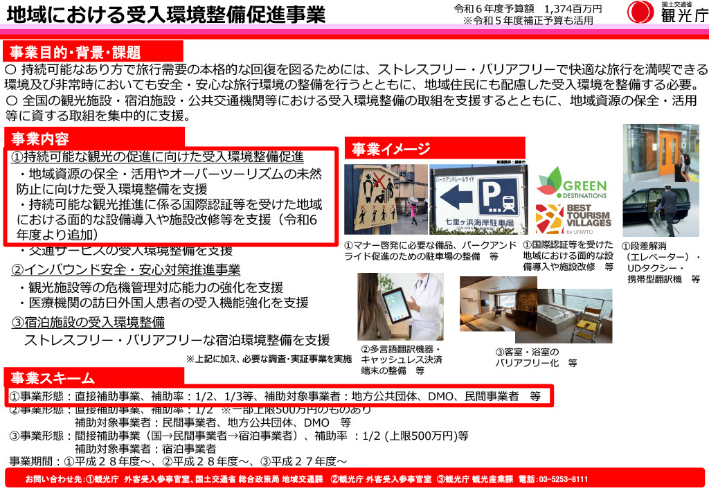  受入環境整備事業