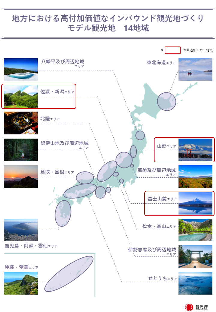 モデル観光地選定地域