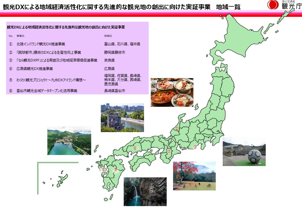 観光DXによる地域経済活性化に関する先進的な観光地の創出に向けた実証事業　地域一覧