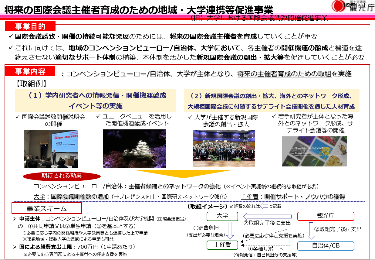 「将来の国際会議主催者育成のための地域・大学連携等促進事業」の公募を開始します。