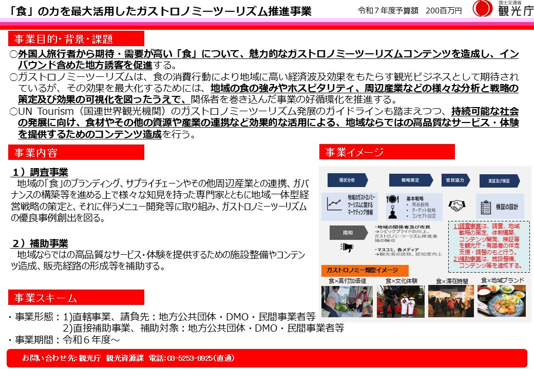 令和7年度　「食」の力を最大活用したガストロノミーツーリズム推進事業の概要