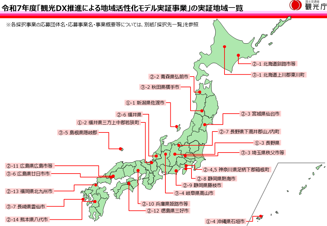 令和7年度「観光DX推進による地域活性化モデル実証事業」の採択案件の一覧