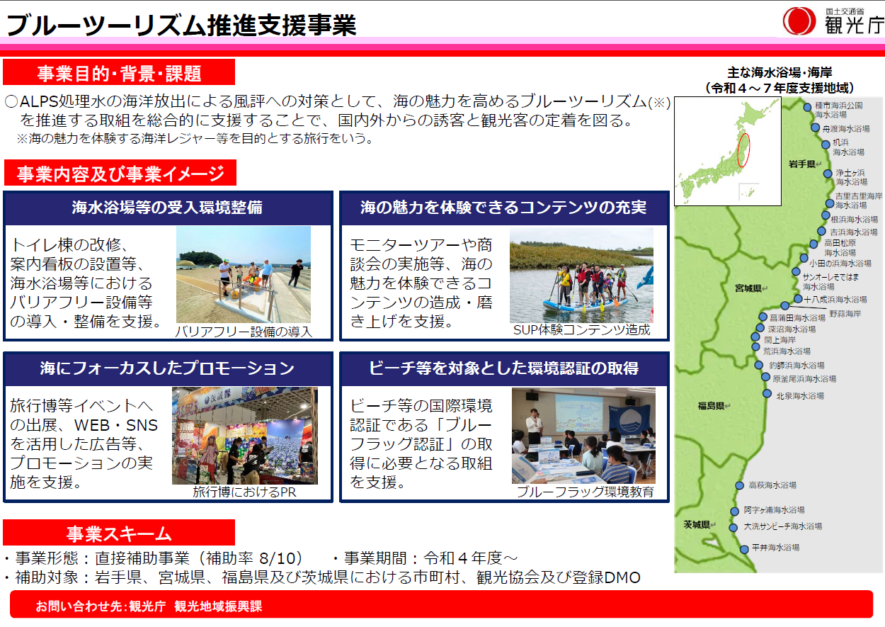 ブルーツーリズム推進支援事業