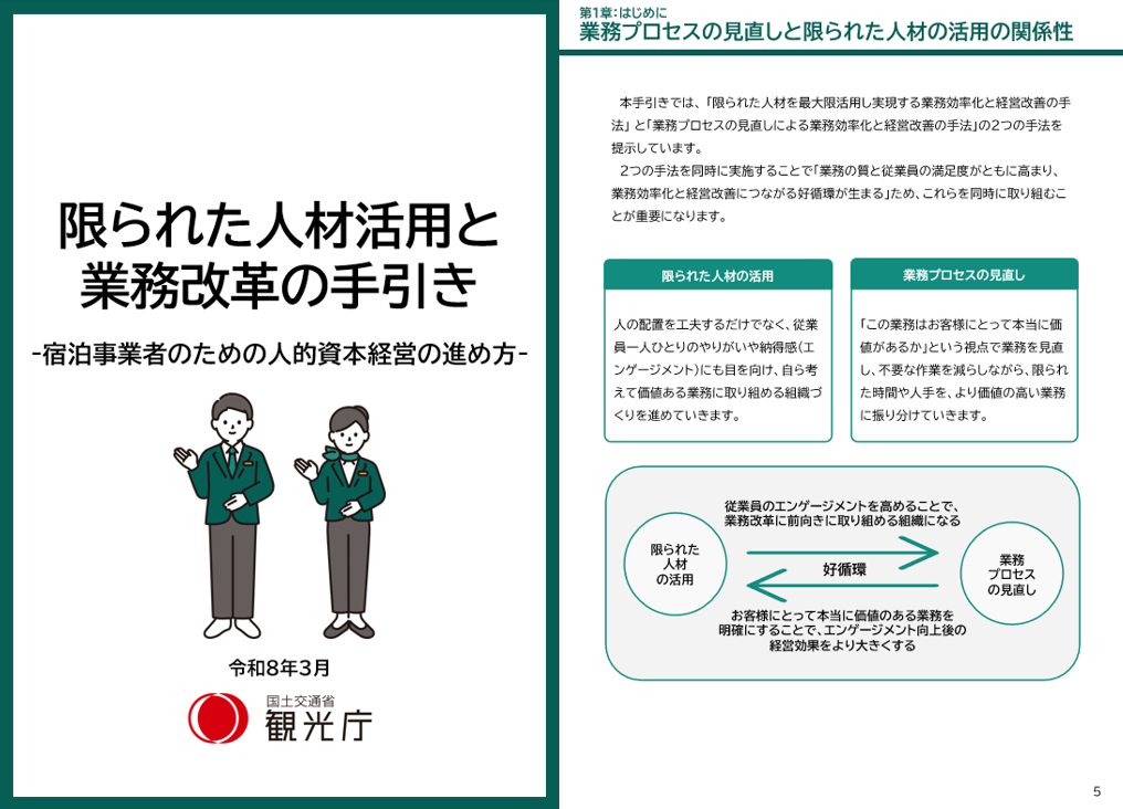 限られた人材活用と業務改革の手引き
