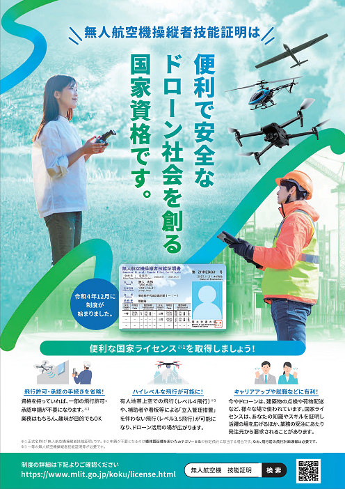 技能証明普及ポスター