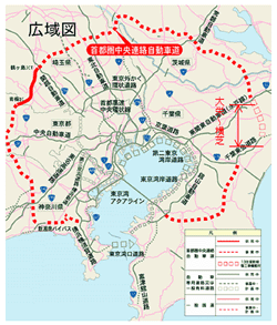 ��s�������A�������ԓ��̈ʒu