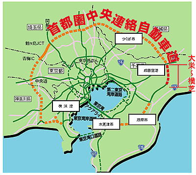 ��s�������A�������ԓ�