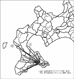 ���ً�`�̗��p���i����j