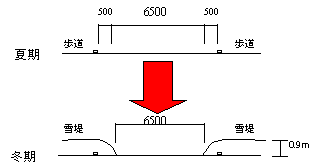 �~��ɂ�镝��������