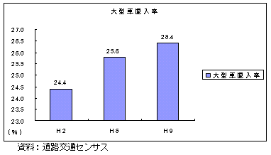 �����S�V���ɂ������^�ԍ������̐���