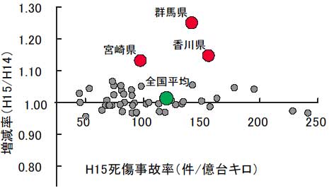 �}�R �s���{���ʎ������� ������