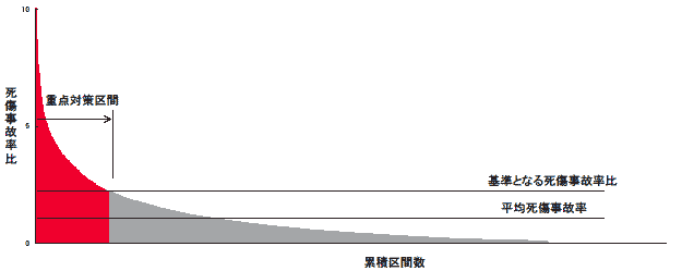 �}�S �D��x��������(����)�i���̗��Ȑ��j�̃C���[�W