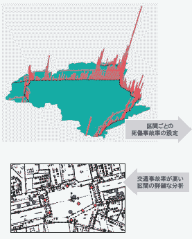 ��Ԃ��Ƃ̎������̗��̐ݒ聨�A��ʎ��̗���������Ԃ̏ڍׂȕ��́�