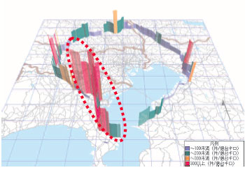 �a�؋y�ь�ʎ��̂̏󋵁i����16����3D�}�b�v��j �������̗�