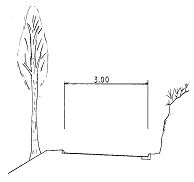 �����̍ŏ�����