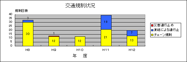 ��ʋK����