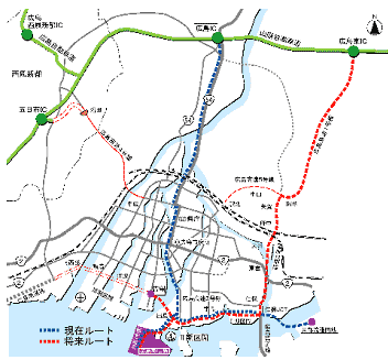 ���݂Ə����̃��[�g��r