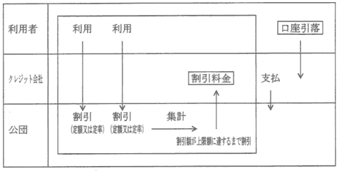 ���{�̃C���[�W