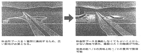 �X�}�[�g�h�b�̃C���[�W