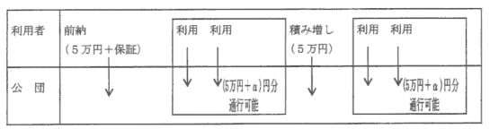 �O�[�����̃C���[�W