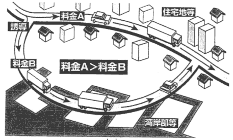 �������v�����̂��߂̗����{��