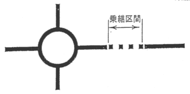 �l�b�g���[�N���ؗ�����Ă���ݒ�