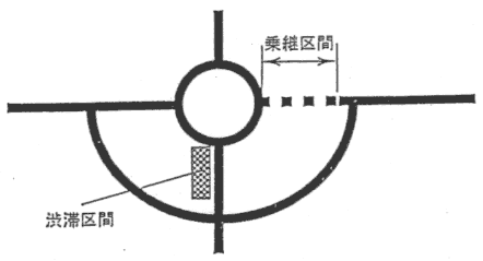 �l�b�g���[�N��͂Ȃ����Ă���ݒ�