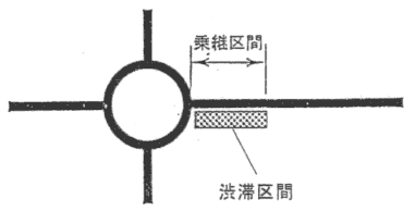 �a�؂��Ă����Ԃɐݒ�