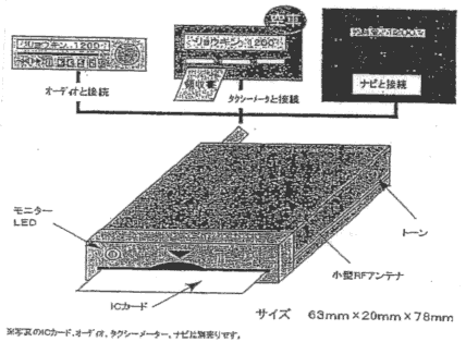 �����^�C�v�d�s�b�ԍڊ�