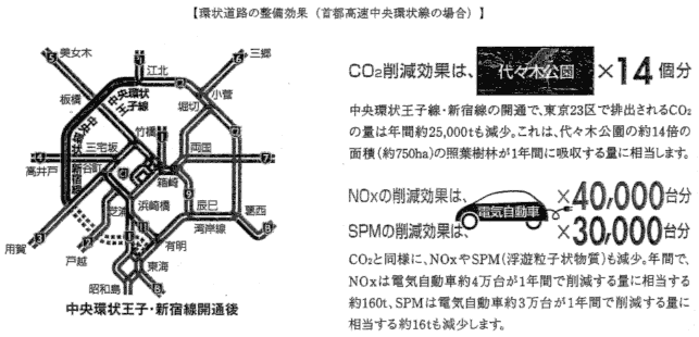 �󓹘H�̐����ɂ���ʂ̕��U�A�a�؂������E�ɘa���������P