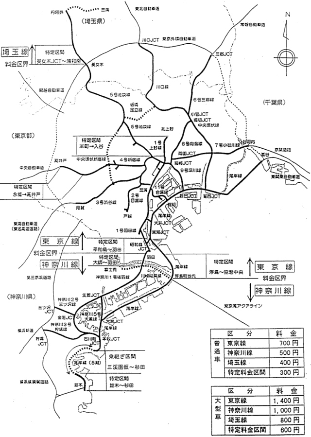 ��s�������H�̗����̌n�}