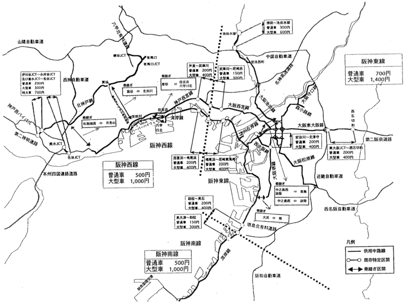 ��_�������H�̗����̌n�}