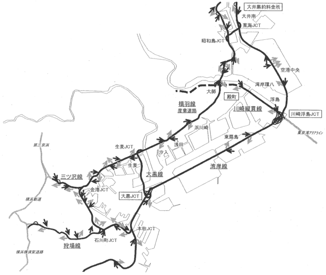 ��s�������H